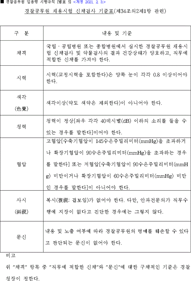 별표·서식
