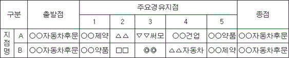 img113538017