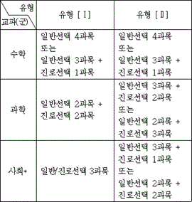 img115325829