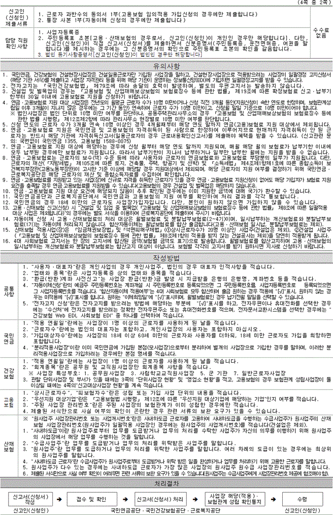 특수형태근로종사자 고용산재 가입기준 및 신고대행 2