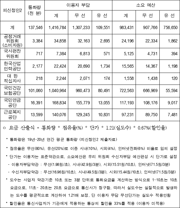 2번째 이미지