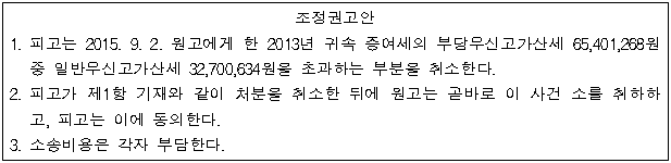 3번째 이미지