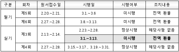 1번째 이미지