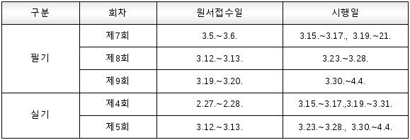 2번째 이미지