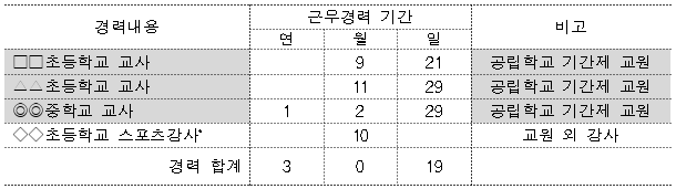 1번째 이미지