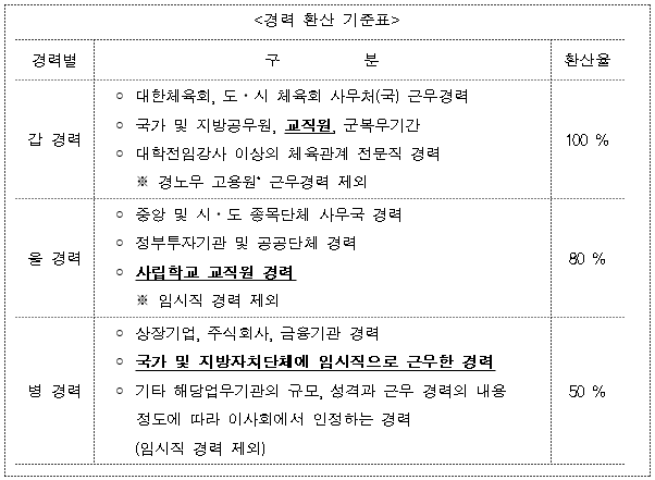2번째 이미지