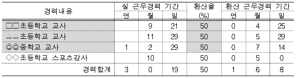 3번째 이미지