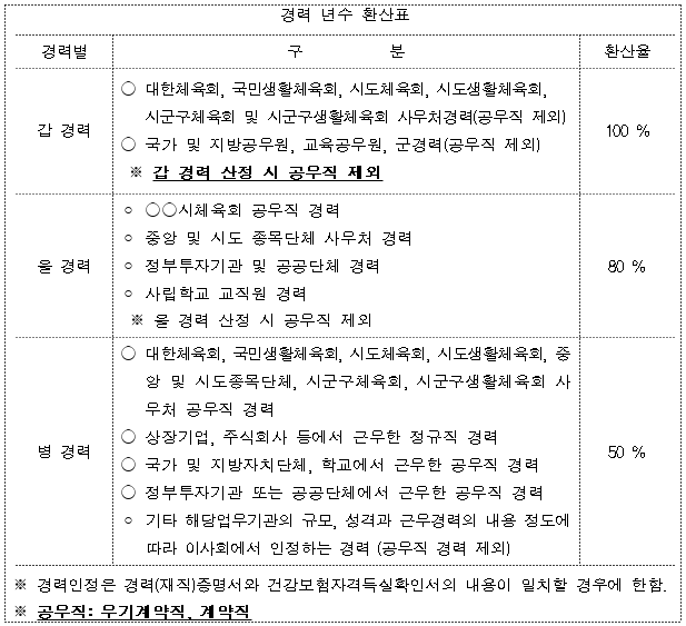 6번째 이미지