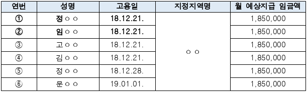 1번째 이미지