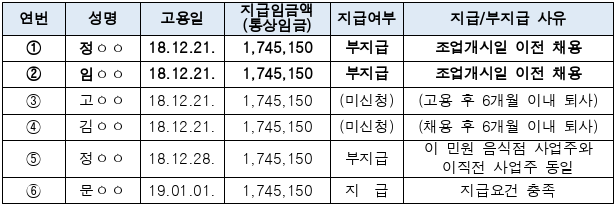 2번째 이미지