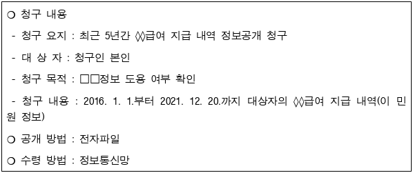 1번째 이미지