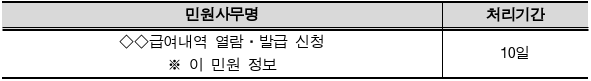 4번째 이미지