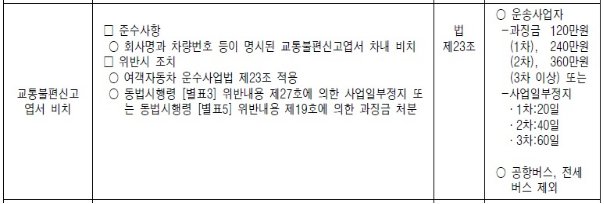 1번째 이미지