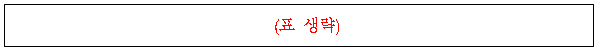 1번째 이미지