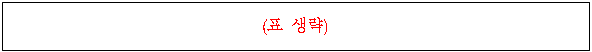 2번째 이미지