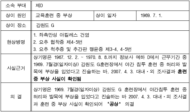 2번째 이미지