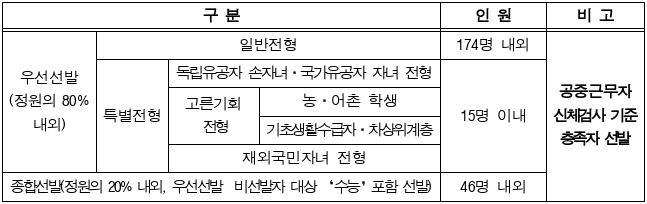 2번째 이미지