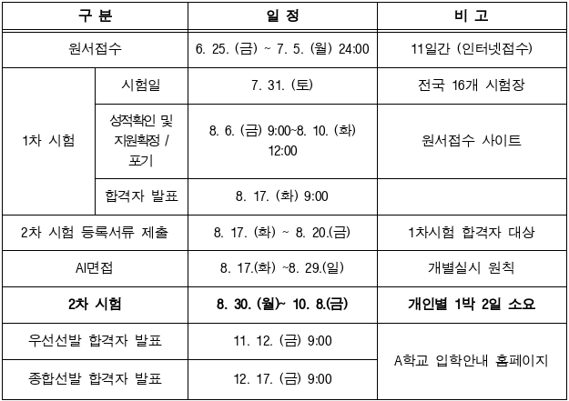 3번째 이미지