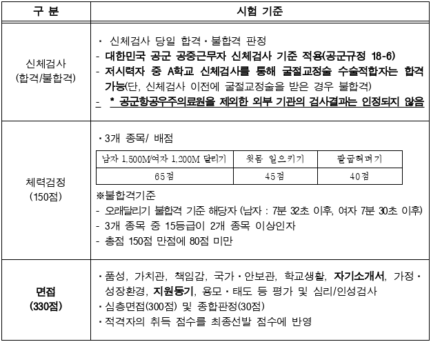 4번째 이미지