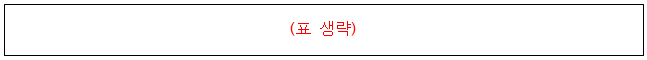 5번째 이미지