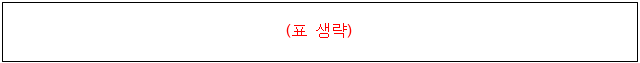 7번째 이미지