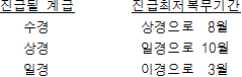 2번째 이미지