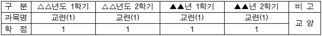 1번째 이미지
