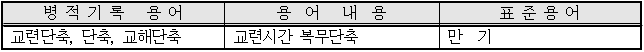 3번째 이미지