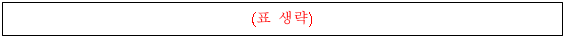 2번째 이미지