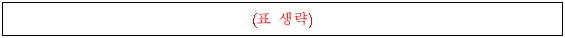 3번째 이미지