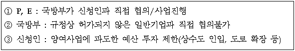 1번째 이미지
