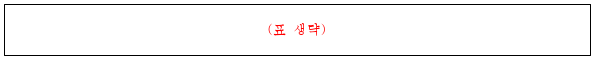 1번째 이미지