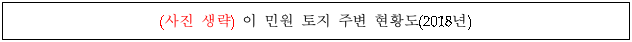 1번째 이미지