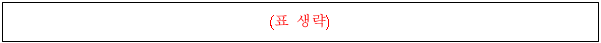 6번째 이미지