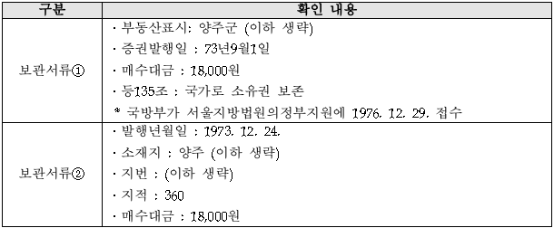 1번째 이미지