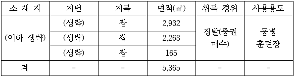 1번째 이미지