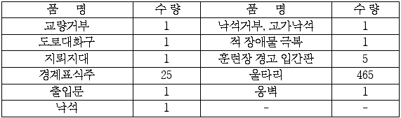 5번째 이미지