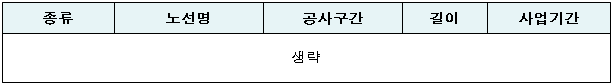 1번째 이미지