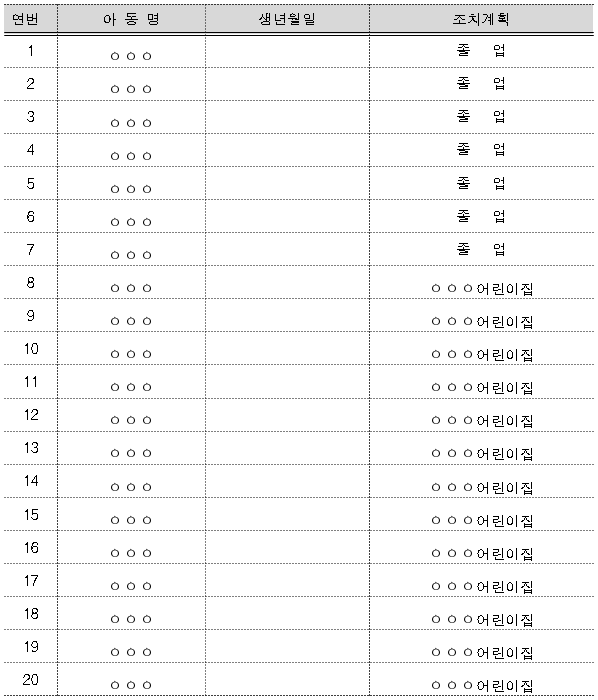 1번째 이미지