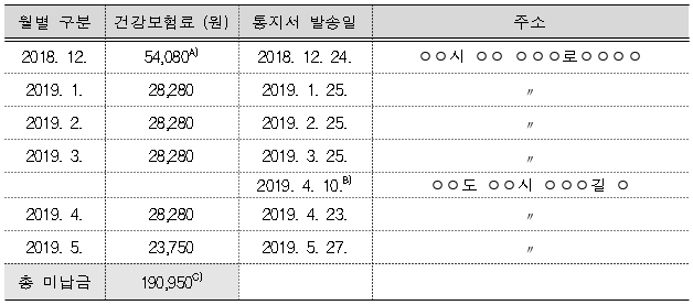 1번째 이미지