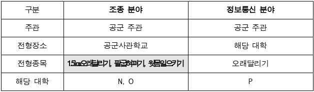 11번째 이미지