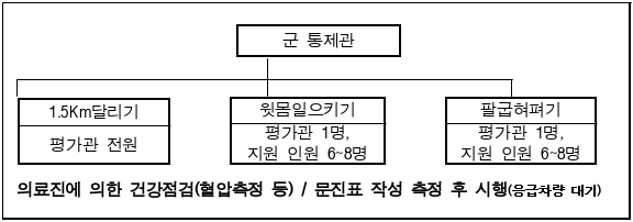 12번째 이미지