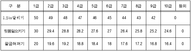13번째 이미지