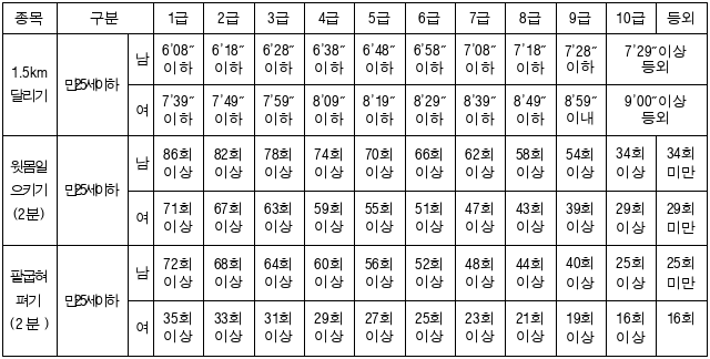 14번째 이미지