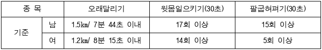 15번째 이미지