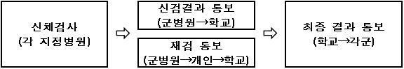 16번째 이미지