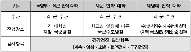 17번째 이미지