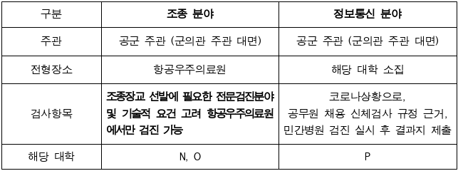 18번째 이미지
