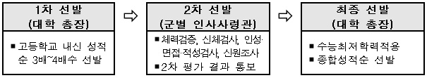 2번째 이미지