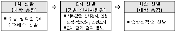 3번째 이미지